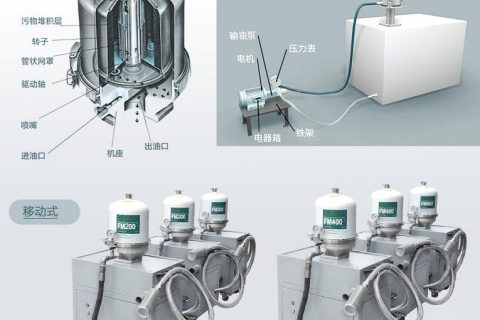 为什么离心式滤油机过滤后会起泡？